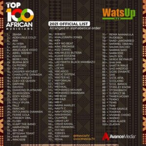 10 GHANAIAN ARTS MADE IT TO TOP 100 AFRICAN MUSIC ART RANKINGS 2021